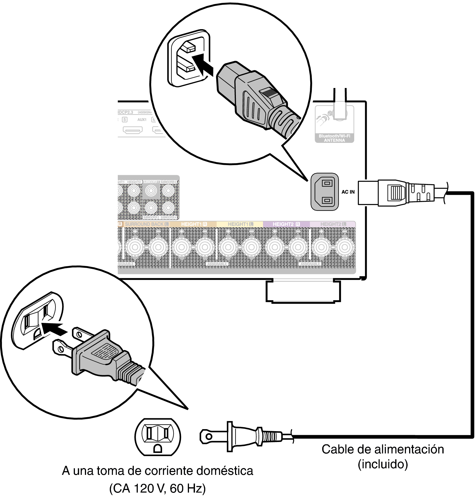 Conne AC X38E3